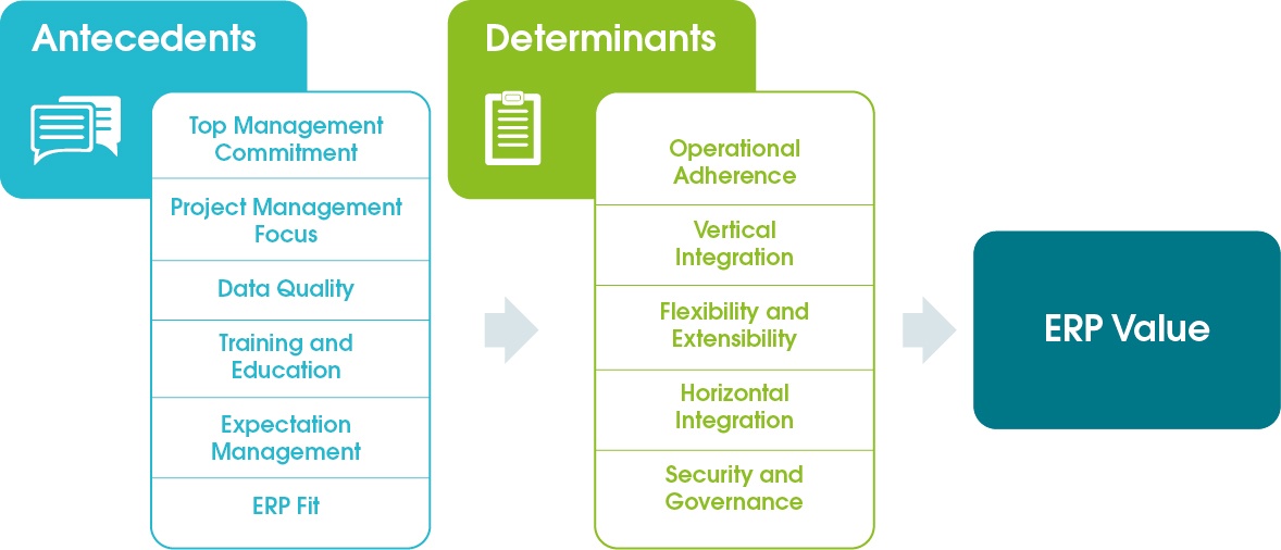 ROI_diagram-1